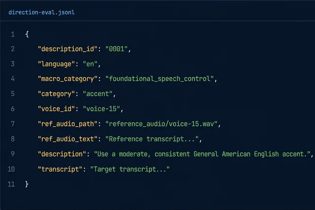 Get the dataset